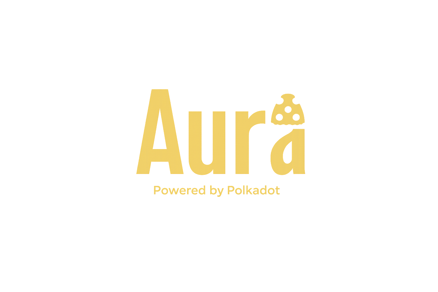Aura Chocolate Mushroom Bar